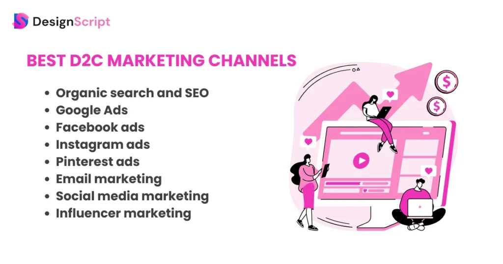 Best D2C Marketing Channels